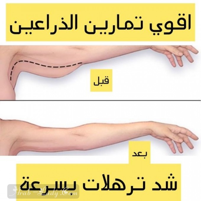 تجربة شخصية في خسارة الوزن، والنتيجة مذهلة!