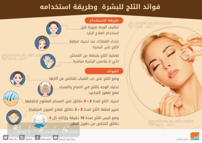 تجربتي  ونصائح خبيرات التجميل للتخلص من التجاعيد مع مساج البشرة