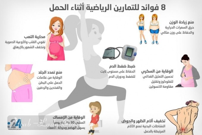 ودعي متاعب الحمل و كوني أكثر رومانسية