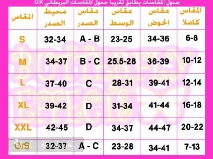 بالصور.. تعرفي على أنواع حمالات الصدر (السونتيان) وكيفية اختيارها