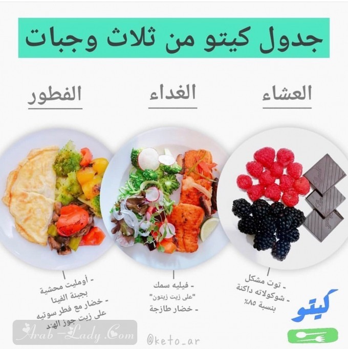 فوائد خل التفاح في نظام الكيتو دايت