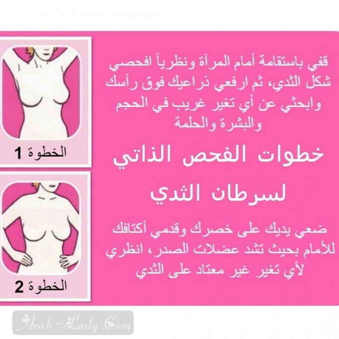كل ما يجب معرفته عن أورام وسرطان الثدي