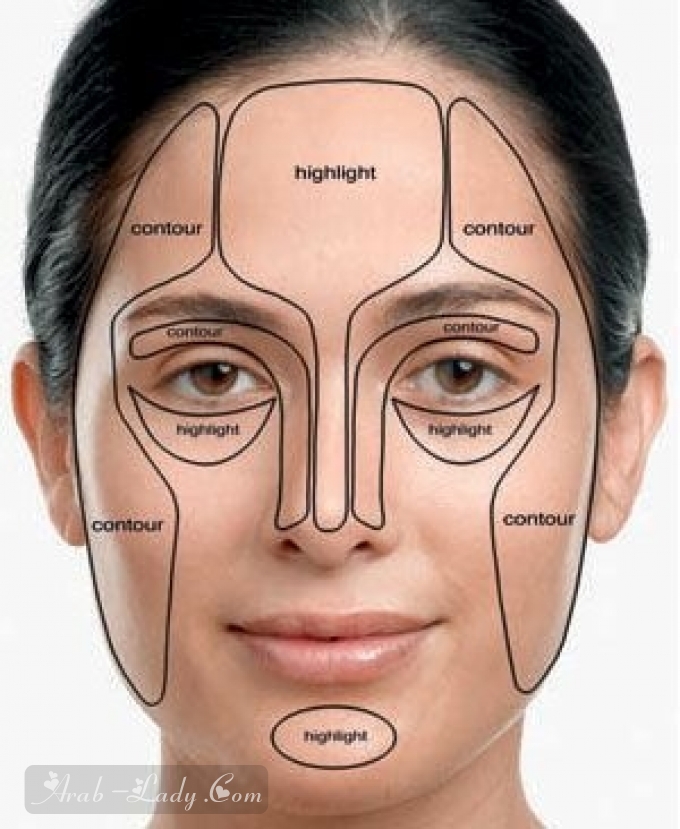 مكياج 2021 ونصائح خبيرة التجميل السعودية منى النعمان وكيفية عمل مكياج نحت الوجه