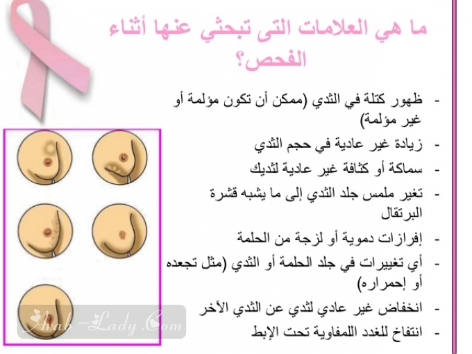 كل ما يجب أن تعرفيه عن سرطان الثدي Breast Cancer مجلة المرأة العربية